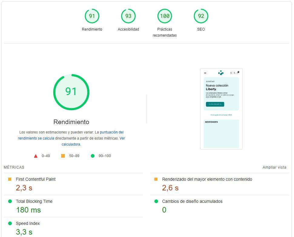 PageSpeed de YATRO HAT con una puntuación de 91 tras la optimización